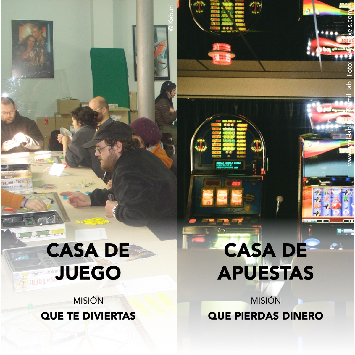 Fichas Juego El Lab De Emil lab Fichas Juego El Lab De Emil lab